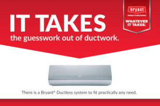 ductless